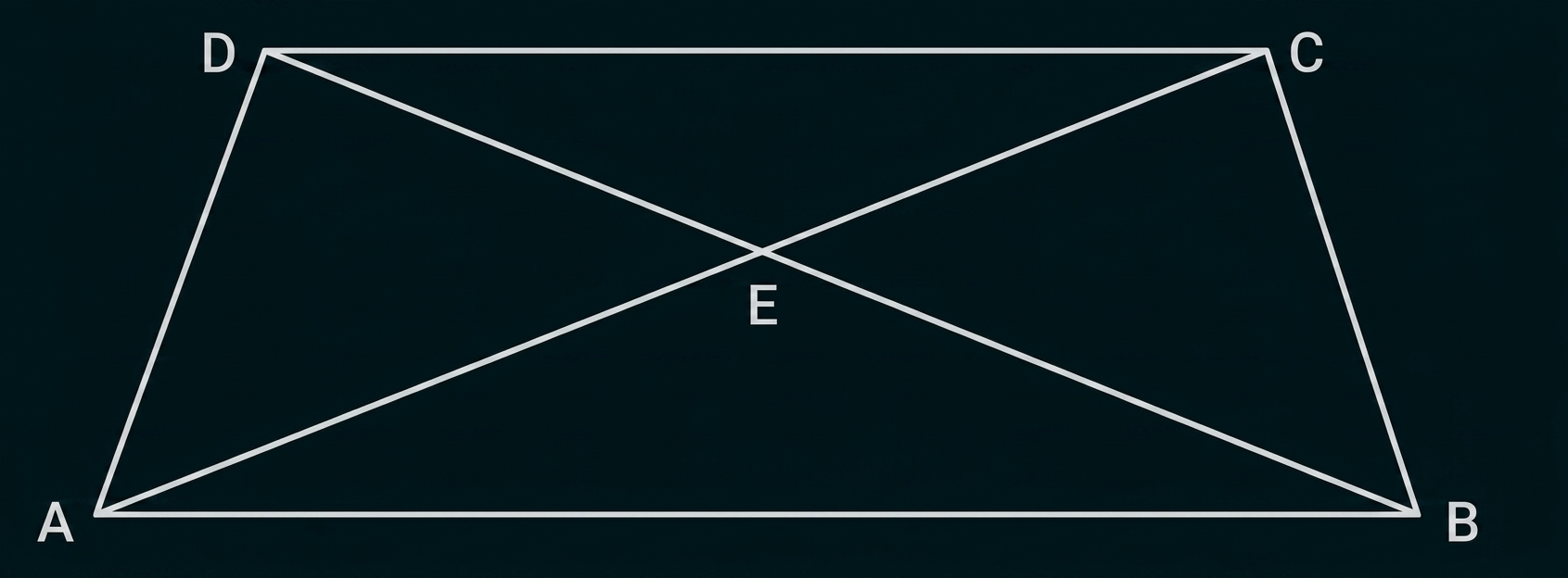 Geometrische Skizze eines Vierecks mit Diagonalen und markiertem Schnittpunkt E.